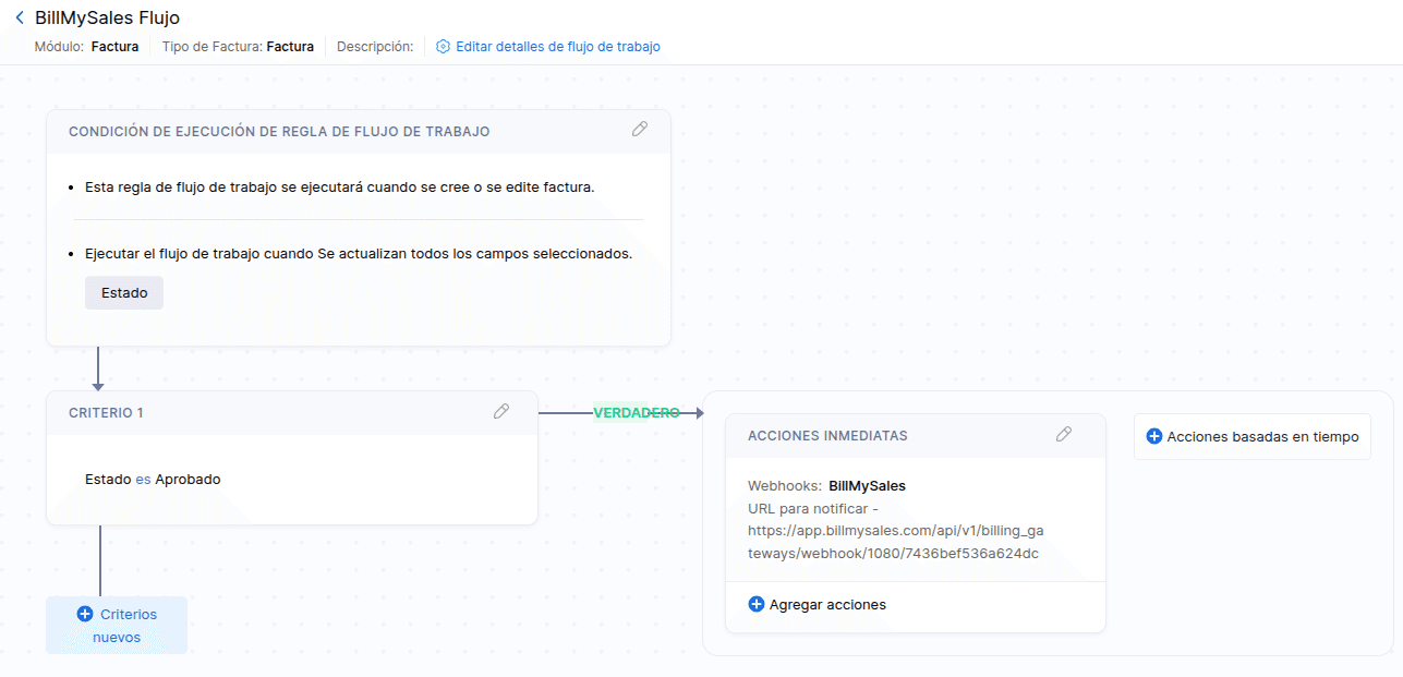 Regla de flujo creada